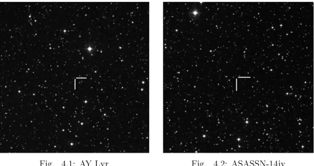 Fig. 4.1: AY Lyr Fig. 4.2: ASASSN-14jv Fig. 4.3: Finding Chart(The STScI Digitized Sky Survey より)