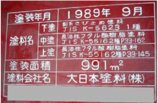 表 -2.4  塗り替え塗装系（a）の仕様（鋼道路橋塗装便覧  昭和 54 年 2 月） 1.7) 塗装系   旧塗装系  下塗り 中塗り 上塗り 第一層 第二層 a  A－1 A－2  A－3  鉛系さび止めペイント 1 種 （140g/m2） 鉛系さび止めペイント 1 種 （140g/m2） 長油性フタル酸樹脂中塗り塗料（120g/m2） 長油性フタル酸樹脂上塗り塗料（110g/m2）図-2.5  撤去橋梁の塗装記録表 