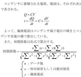 Fig. 1 Schematic diagram of experimental arrangement. 