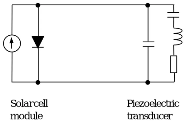 Figure 1: Electrical equivalent circuit of a solar cell and  piezoelectric actuator 
