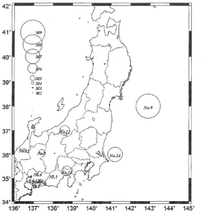 図 1 観測された地震の震央分布