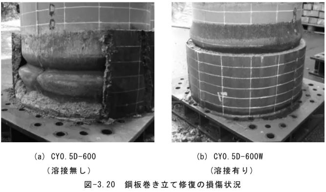 図 -3.20  鋼 板 巻 き 立 て 修 復 の 損 傷 状 況  