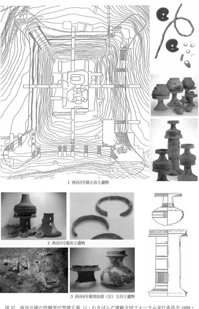 図 47  西谷丘陵の四隅突出型墳丘墓（1：むきばんだ遺跡全国フォーラム実行委員会 1999・ 