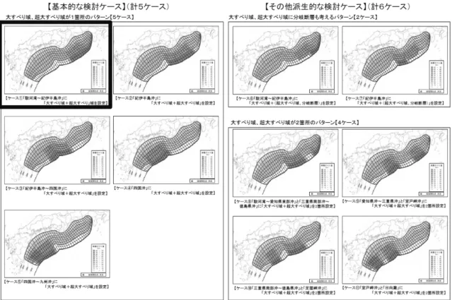 図 3　南海トラフの巨大地震の津波断層モデル 11 ケース （内閣府「南海トラフの巨大地震モデル検討会」の報道発表資料（平成 24 年 8 月 29 日）より引用） 南海トラフの巨大地震によって想定される最大震度（図 4） 　「南海トラフの巨大地震モデル検討会において検討された震度分布・浸水域等に係るデータ」に含まれる「地 震動に関するデータ」を用いる。地震動のデータは、図 3 のケース 1 ～ 5 までについて 250m メッシュごとに 推計されている。加えて、ケース 1 ～ 5 の震度のうち各メッシュで