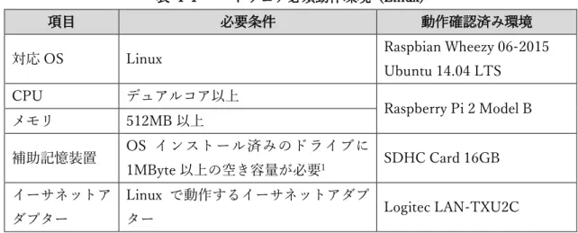表  1-1  ハードウェア必須動作環境  (Linux) 