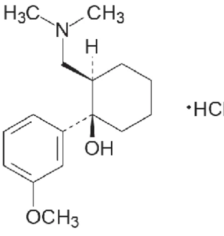 Fig. 1.    Chemical structure of tramadol hydrochloride 