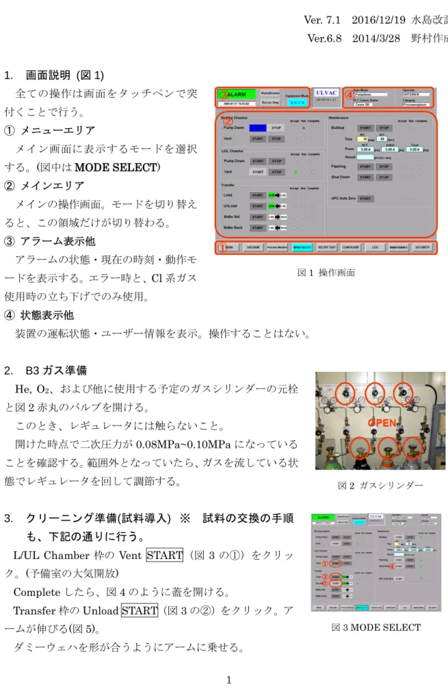 図 1  操作画面 