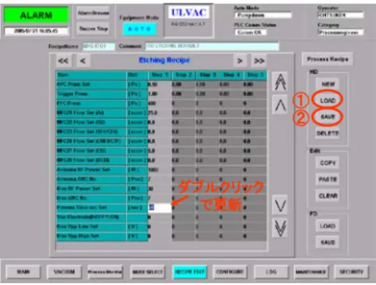 図 12 10key Pad  図 13 Etching Recipe Save 