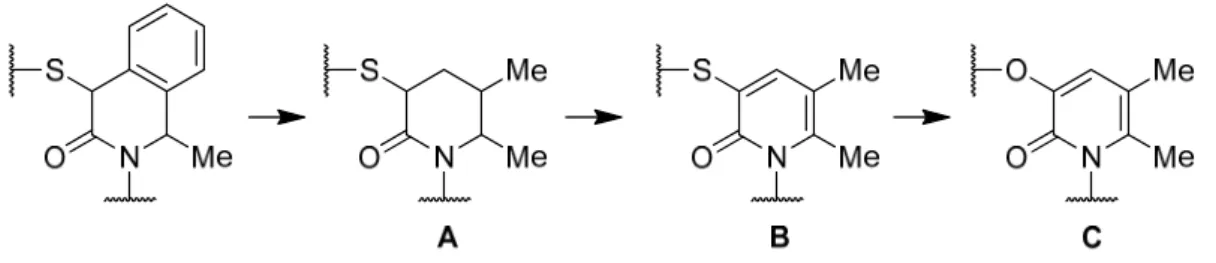 Table 1-1. Binding affinity of pyridones 1-15a and 1-18a-e