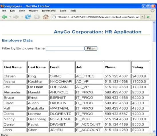 図 4-13 に示すように、Employee.java ファイルがブラウザに表示されます。