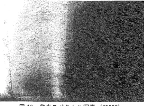 図 1 2 発光スペクトル写真 ( # 9 8 0 2 ) 4. あとがき 室内 j j J f . 電実験において放電光の発光分析を行い， 強発光を示す波長を選定することができた。また， 昭和 6 1 年から参加している石川県奥獅子肌山山頂 での冬季ロケット誘雷実験において.数々の成果を 得ることができた。雷電流測定では正極性雷電流は 初期高周波部分，中期定電流部分，末期減衰部分の 3領威から構成されることが確認できた。雷放電の スベクトノレ分布撮影では，室内での気中放電実験で 強発光を示した波長を確認す