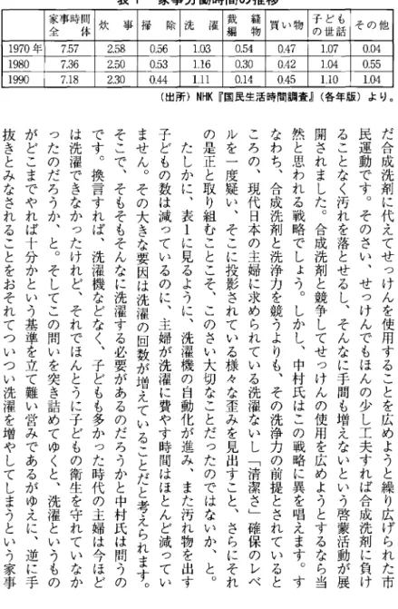 表 1 だ合成洗剤に代えてせっけんを使用することを広めようと繰り広げられた市民運動です︒そのさい︑せっけんでもほんの少し工夫すれば合成洗剤に負け ることなく汚れを落とせるし︑そんなに手間も増えないという啓蒙活動が展開されました︒合成洗剤と競争してせっけんの使用を広めようとするなら当然と思われる戦略でしょう︒しかし︑中村氏はこの戦略に異を唱えます︒すなわち︑合成洗剤と洗浄力を競うよりも︑その洗浄力の前提とされていると ころの︑現代日本の主婦に求められている洗濯ないし﹁清潔さ﹂確保のレベ ルを一度疑い︑そこに投