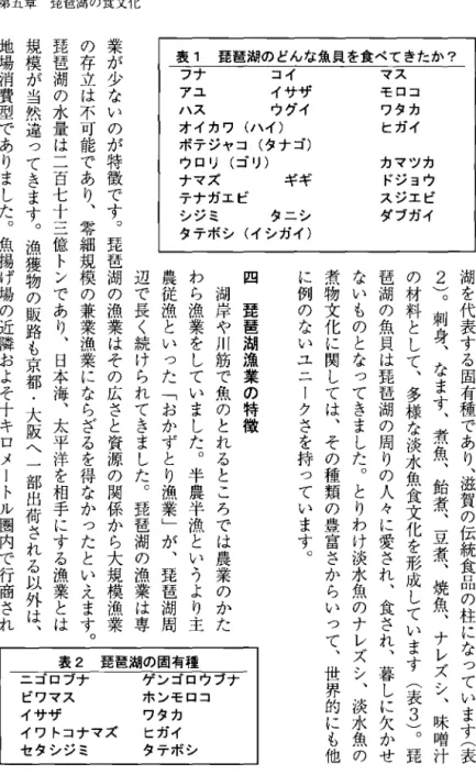 表 1 琵琶湖のどんな魚貝を食べてきたか? フナ コイ マス アユ イサザ モロコ ハス ウグイ ワタカ オイカワ(ハイ) ヒガイ ボテジャコ(タナゴ) ウロリ(ゴリ) ナマズ テナガエビ シジミ タニシ タテボシ(イシガイ) カマツカ ドジョウスジヱビダブガイギギ 湖を代表する固有種であり︑滋賀の伝統食品の柱になっています(表 2 ) ︒刺身︑なます︑煮魚︑飴煮︑豆煮︑焼魚︑ナレズシ︑味噌汁の材料として︑多様な淡水魚食文化を形成しています(表 3 ) ︒琵琶湖の魚貝は琵琶湖の周りの人々に愛され︑食され︑暮
