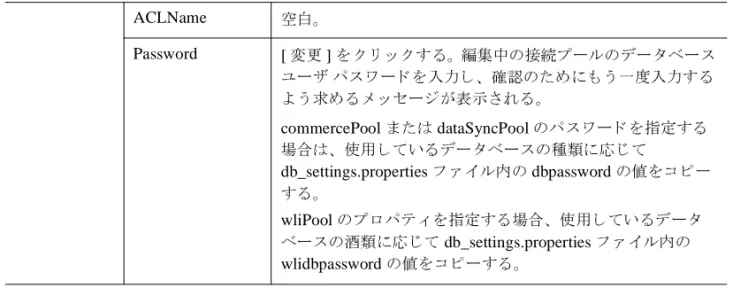 表 2 の説明に従っ て入力し ます。 使用し てい るデータベースの種類に応じ て、 db_settings.properties  フ ァ イルの  dblogin  の値を コ ピーし ます。 12
