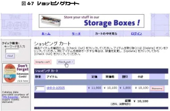 図 4-7   ショッピング カート