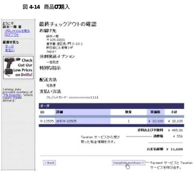 図 4-14   商品の購入