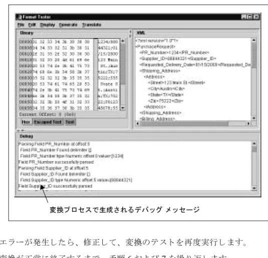 図 2-3   Format Tester 7. エ ラーが発生し た ら、 修正し て、 変換のテ ス ト を再度実行し ます。 8. 変換が正常に終了する まで、 手順 6 および 7 を繰 り 返し ます。 注意 : Format Builder  で メ ッ セージ フ ォーマ ッ ト   ド キ ュ メ ン ト を修正する間は  Format Tester  を開いた ま まに し てお く こ と がで き ます。 ド キ ュ メ ン ト に 加え られた変更は、 Format Tester に