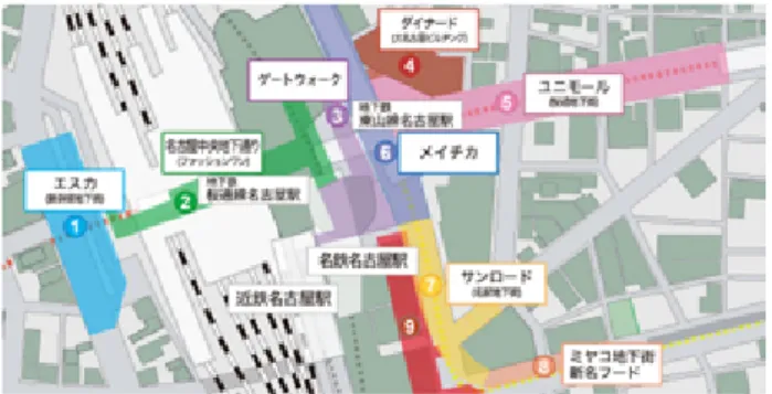 図 1 ：オープンキャンパスでの自動運転の様子 図 2：遠隔操縦による小型電気自動車制御の様子  ⑤大学院生・学部生による対外活動 学生の対外活動として、夏のオープンキャンパスへの出 展と、 ITS ワールドへの出展を行った。オープンキャンパ スでは様々なデモを行ったが、今年最も挑戦的なテーマは 「自動運転デモ」であった（図 1） 。自動運転デモを検討す る際、来場者に対する安全が最優先事項・課題であった。 そこで、自動運転デモを行う際の安全対策について学生と 教員が一つになって議論を重ね、実施要項を作り上