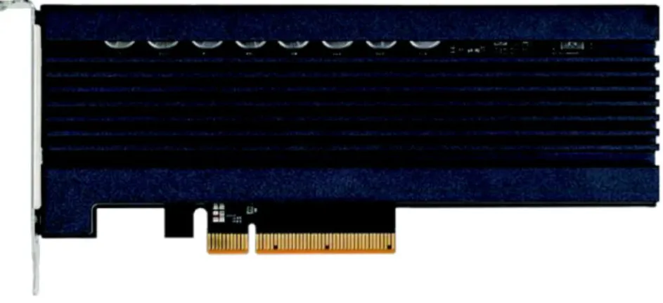 図 2：FLASH ACCELERATOR F320 PCIe カード