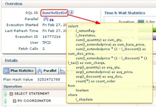 図 8：監視対象の SQL 文の SQL テキスト  本番稼働中のシステム上で SQL ID リンクをクリックすると、SQL Details ページが 表示され、その SQL に関する履歴情報だけでなくリアルタイムの情報も表示され ます。SQL 文が長い場合や SQL 監視の UI からクリップボードに SQL テキストを コピーする場合は、SQL ID の横にある情報アイコンをクリックします。  図 9：監視対象の SQL 文の SQL テキスト  SQL Text ウィンドウに、SQL テキストの全文と