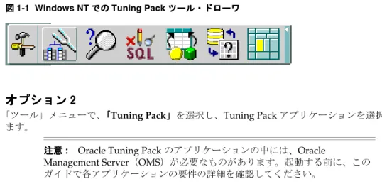 図 1-1 Windows NT での での での での Tuning Pack ツール・ドローワ ツール・ドローワ ツール・ドローワ ツール・ドローワ