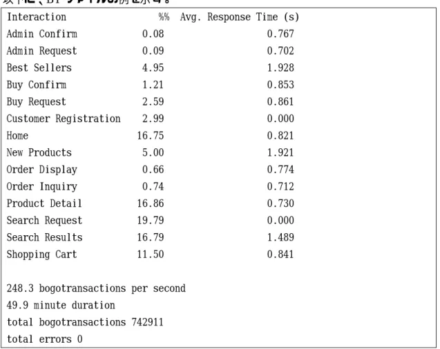 表 5.6-3  PostgreSQL(ODBC)ログ情報一覧 
