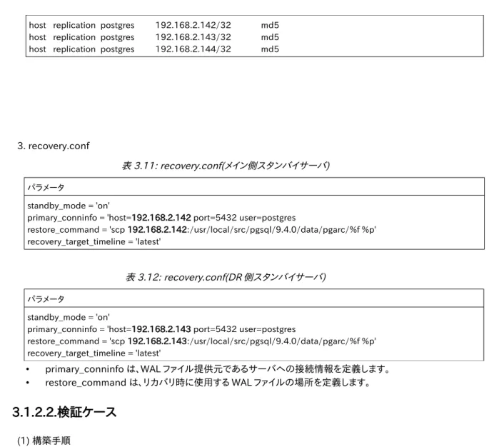 表 3.11: recovery.conf(メイン側スタンバイサーバ)