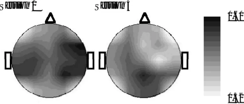 図 3-11   α波帯 域周波 数ゆらぎ係数 の推移 