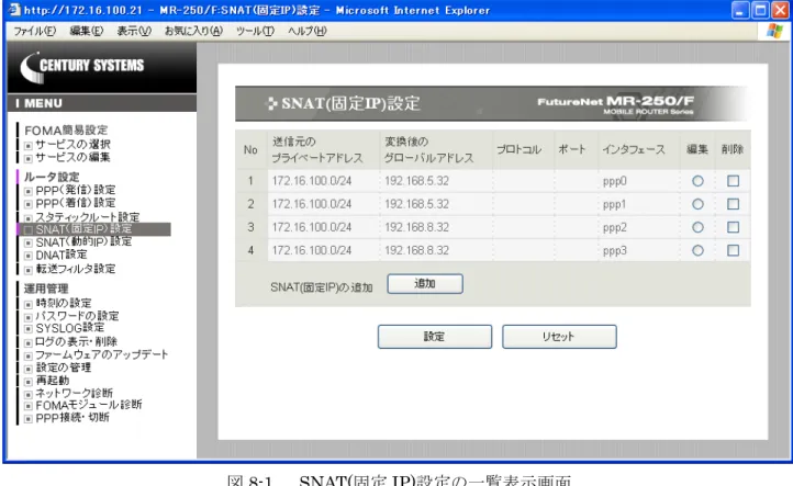 図 8-1   SNAT(固定 IP)設定の一覧表示画面 