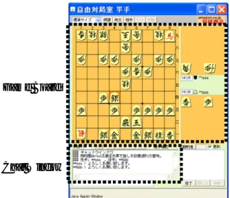 Figure 1. An Example of Internet Shogi 