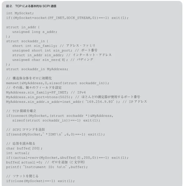 図 3.　Nagle のアルゴリズムを無効にして遅延を最小にする TCP_NODELAY オプション