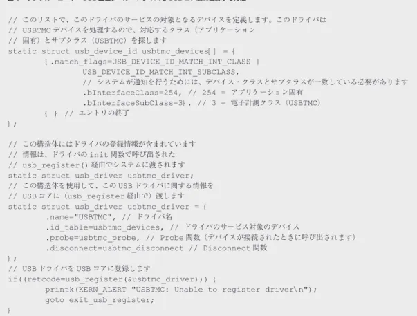 図 3：サンプル・コード：USB 上位レベル・ドライバを USB コア層に登録する方法