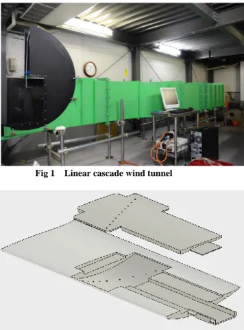 Fig 1  Linear cascade wind tunnel 