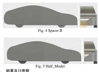 Fig. 7 Velocity distribution at 2.7 cm from the floor for  Half_Model 