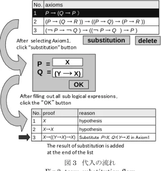 Fig. 2 An example of the xml file 