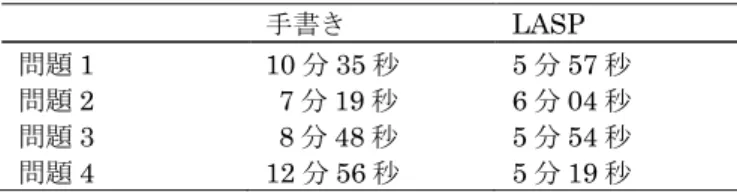 Table 8  The number of subjects who answer   correctly in experiment 2 