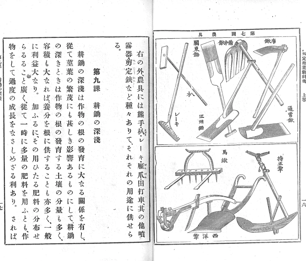 圖 七 第 農 ‰追腹業放科書 １ １ 上零 ォッリリゴＦ√に霧早剪定鋏庖ど碑 −持鹿子馬鍬 t = 口 ‑ Ｓ Ｊ Ｌ 。 ｙ Ｘ 摯洋西種λあｈ二九それ今れの用途に供せら第九課耕鋤の深浅． ． ・･ ･ ｐ耕鋤の深浅は作物の根の登育に大晏る関係を有し︑従て落葉の繁茂にも甚しぎ影響あるものにして︑耕鋤の深きときは作物の根の容積も大庖れば︑養分をに利盆大鹿リ︒らるる心と廣く物をして過度のＩ 第九課  耕鋤の深浅殺育する土星の分量循多く︑に供することも亦多く︑一般加ふるに︑その用ひたる肥料の分布せ一時に多量の