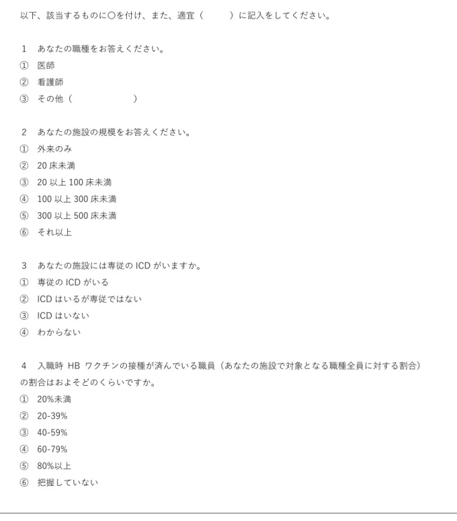 図 1-2 アンケート