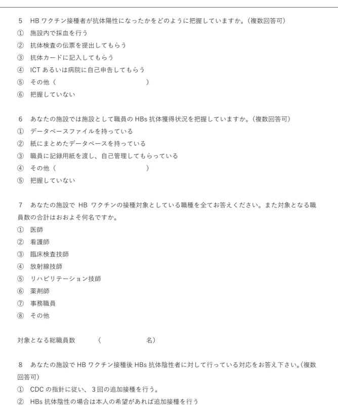 図 1-3 アンケート