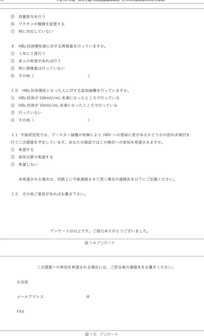 図 1-4 アンケート 
