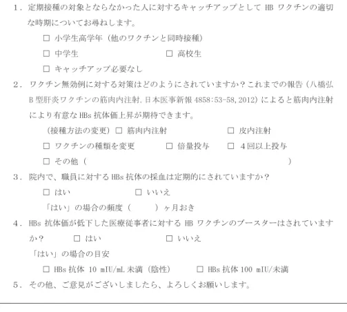 Table 1 B 型肝炎ワクチンに関するアンケートの様式 方 法 平成 29 年 9 月，日本肝臓学会 HB ワクチンワーキン ググループとして日本肝臓学会評議員など 855 名を対 象に Table 1 のようなアンケート調査を実施した． 1）定 期接種の対象とならなかった人に対するキャッチアッ プとして HB ワクチンの適切な接種時期，2）ワクチン 無効例に対する対策， 3）院内職員に対する HBs 抗体の定期検査の実施状況，4）HBs抗体価が低下した医療従事者に対するHBワクチンのブースターの必要性
