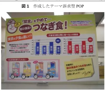 図 1  作成したテーマ訴求型 POP  本データは、東京都内に立地しているドラッグストアチェーン 13 店舗と大学生協 2 店舗の POS データを用いた。収集期間は 15 店舗について 2009 年 7 月 6 日から 19 日までの 14 日間である 9 。研究対象は、栄養バランス食品に属する 3 ブランドで、具体的に は大塚製薬の SOYJOY (自社ブランド i)  とカロリーメイト  (自社競合ブランド j)  の 2 ブランド、競合他社の同カテゴリー内の他ブ ランド   (他社競合ブランド k