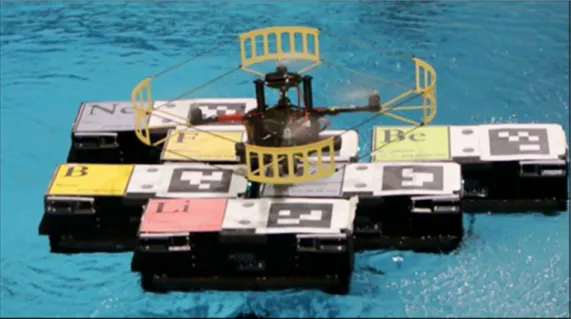 Figure 1-6 Floating platform by a team robotic boats [73] 