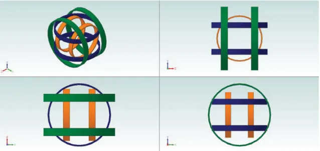 Figure 2.2 Structure of the 3 axes Helmholtz coils  Table 2.1 Specification of 3 axes Helmholtz coils 