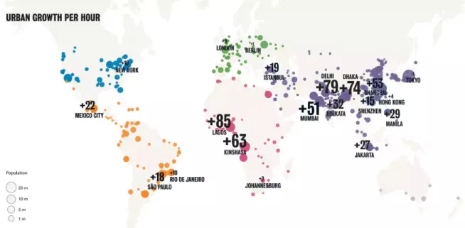 Figure 1. Estimated urban growth per hour through a combination of natural internal  growth and migration in selected world cities