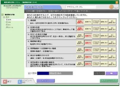 図 表 7- 価 値 観 評 価 の質 問 目 画 面
