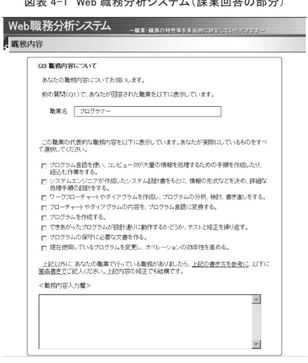 表 4搭1造 字づ止 職務 析シ 課業回答 部 造 素 ． ン 造 本研究 課業 情報 析 手法 用い 本 節 体的 析 入 前 概要 注意 活用状況 一般 的 析手 い 述 概要 展開 造 text mining 要 情報や ワ 抽出 出現傾向 統計解析 出 特徴や 容 析 客観的 行う手法 あ 例え 繰 返 強調 用語や概念 明 あ 特定 用語 士 時 出現 傾向 わ 筆者 異 複数 比較 析 筆者間 特徴 客観的 把握 多様 応用 能性 期待 い 手法 あ 来 人間 直接 主観的 断 析 文章 情報 