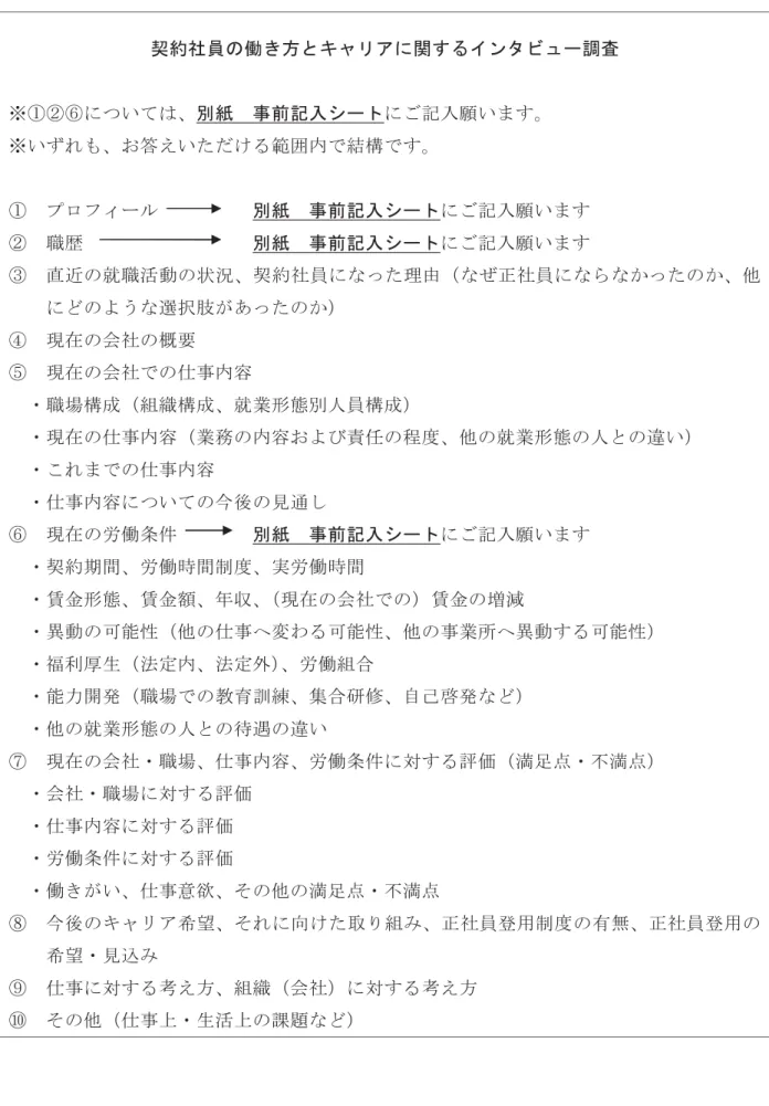 表 1-2-2  個人 ン 調査  質問項目 本体 契約社員の働 方 キャ に関 ンタ ュ 調査  ※ い 別紙  事前記入シ ト 記入願い ※い 答えい 範 結構 欠 プ フ 欠         別紙  事前記入シ ト 記入願い 欠 職 欠                 別紙  事前記入シ ト 記入願い 欠 直近 就職活動 状況 契約社員 理由 社員 う 選択肢 あ 欠 現在 会社 概要 欠 現在 会社 事 容 職場構成 組織構成 就業形態 人員構成 欠 現在 事 容 業務 容 び責任 程度 就業形態 