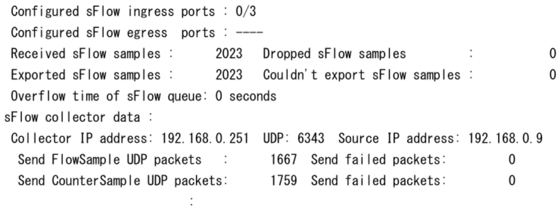 図  8-7  コンフィグレーションの表示例 4  (config)# show sflow 
