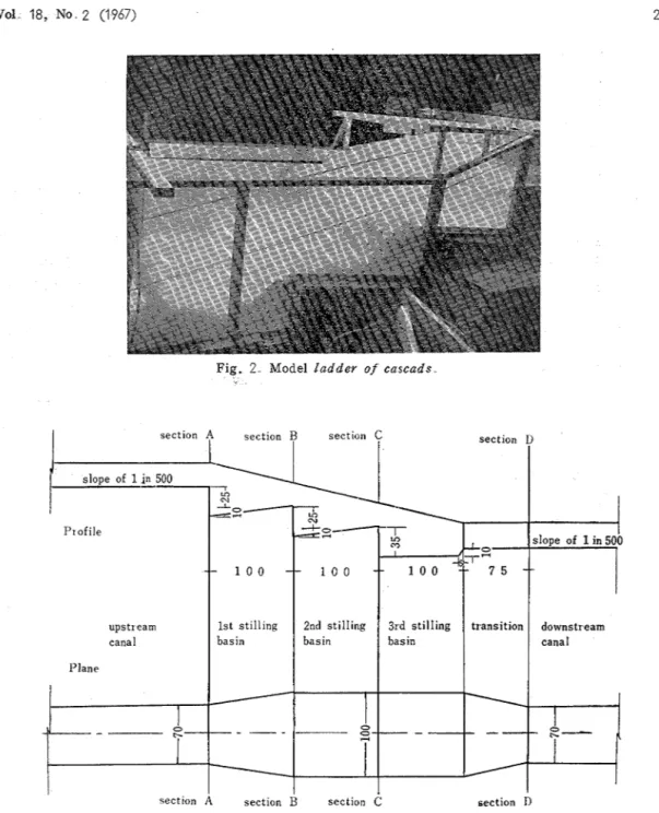 Fig.  2  Model  ladder  o f   cascads 